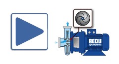 Centrifugal Pumps