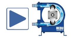 Peristaltic pumps